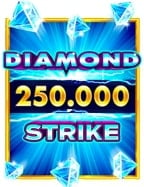 Pharaoh pantip: สูตรและเทคนิคเพื่อชนะเกม